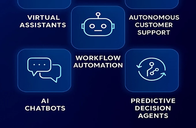 custom relevance ai, n8n, cold calling rag llm ai voice bot assistance crew vapi