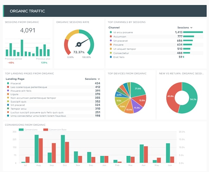 create interactive dashboards in excel and power bi
