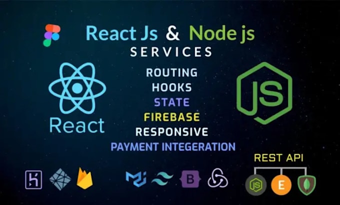 build a full stack website with react node and mongodb