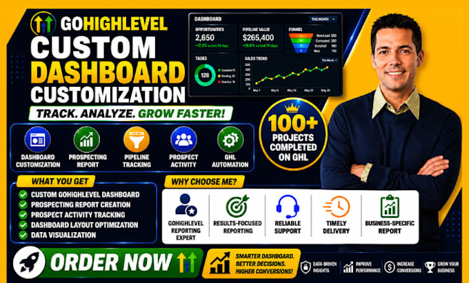 setup custom gohighlevel dashboard customize gohighlevel prospecting report