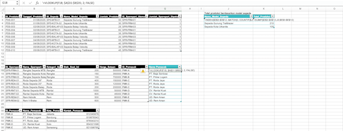 provide data entry, convert pdf or image to word, and copy paste