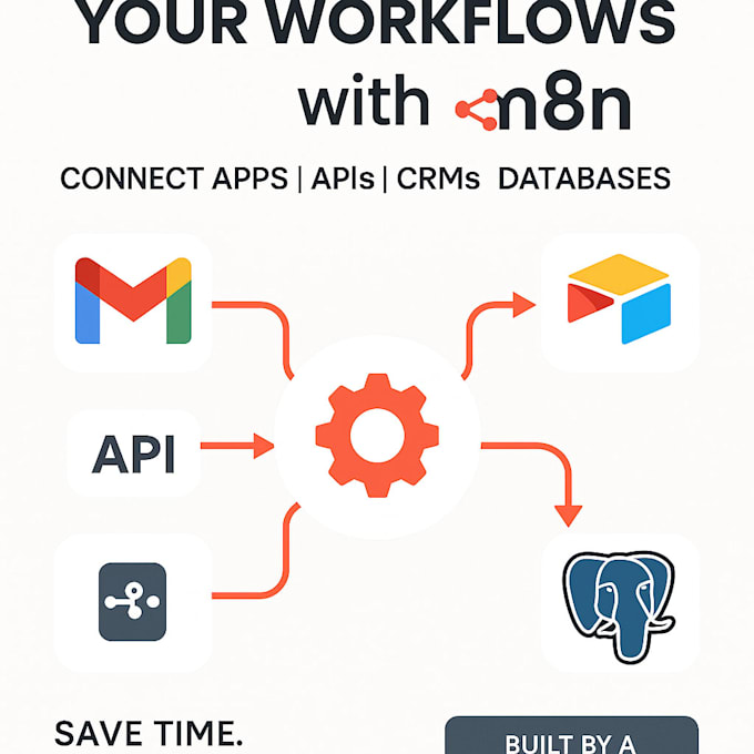automate workflows with n8n, API, airtable, email