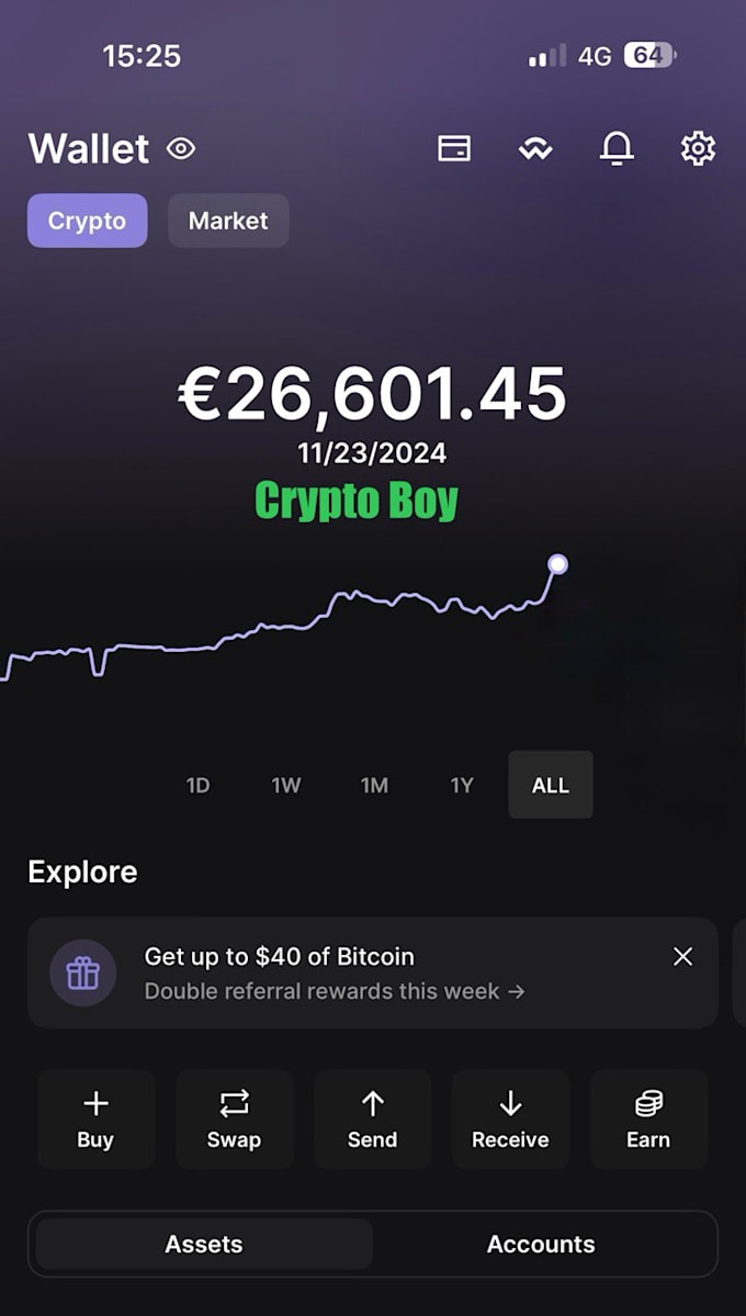 crypto trading investiments with 5 years of experience