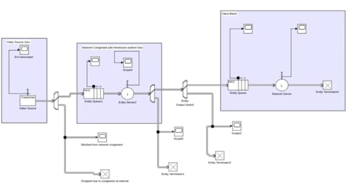 do your matlab, simulink, image and signal processing and gui projects