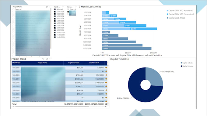 automate your business workflows using power automate