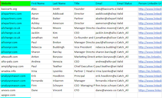 find targeted leads and create contact list