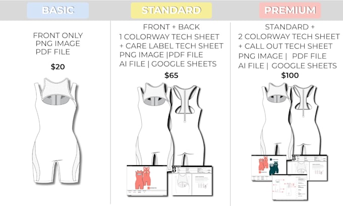 create professional technical flat sketches and tech sheets