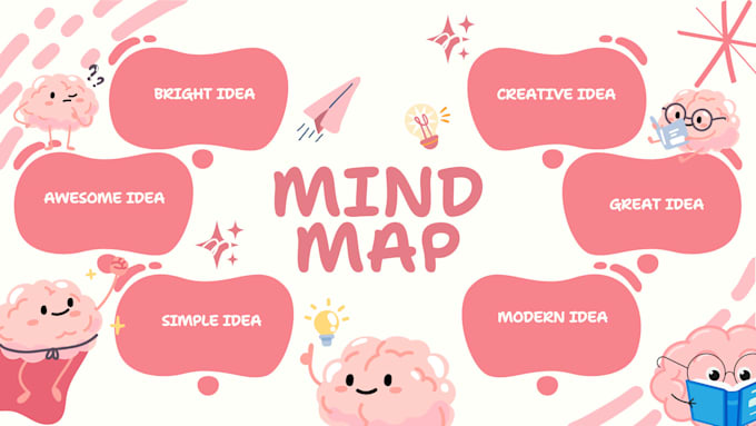 Design a colorful and creative mind map in 24 hours by Sheni_suma | Fiverr
