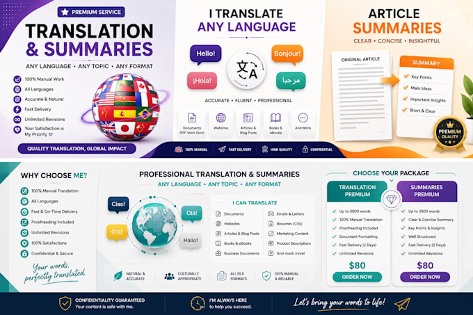 translate any language manually with accuracy and fast delivery