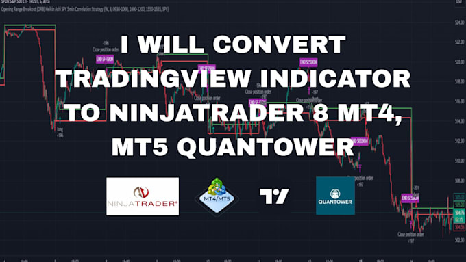 convert tradingview indicator to ninjatrader 8 mt4 mt5 quantower