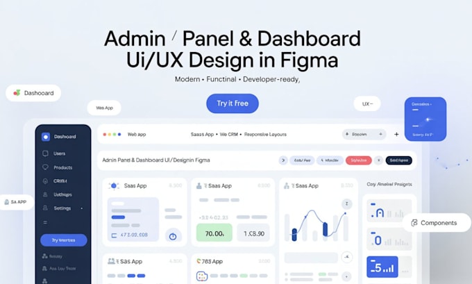 design admin panel dashboard ui ux design web app ui saas app design by figma