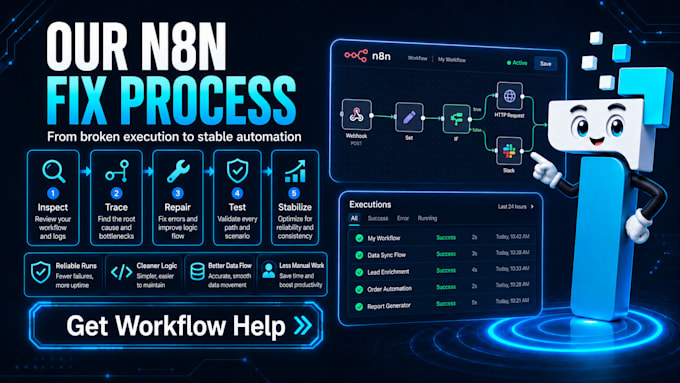 troubleshoot and fix n8n automation workflows