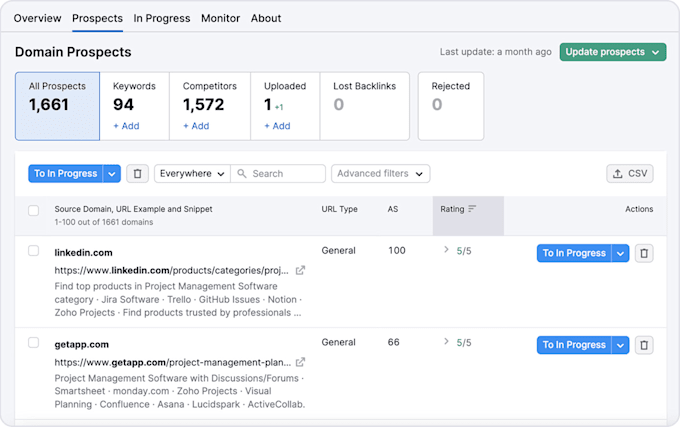 increase your semrush authority score, semrush authority, to boost your website