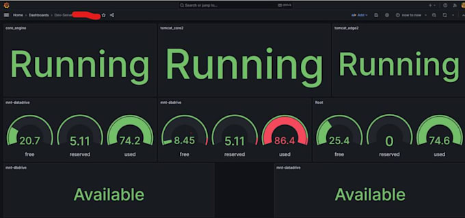 setup logging, alerting, and monitoring on AWS resources with cost optimization
