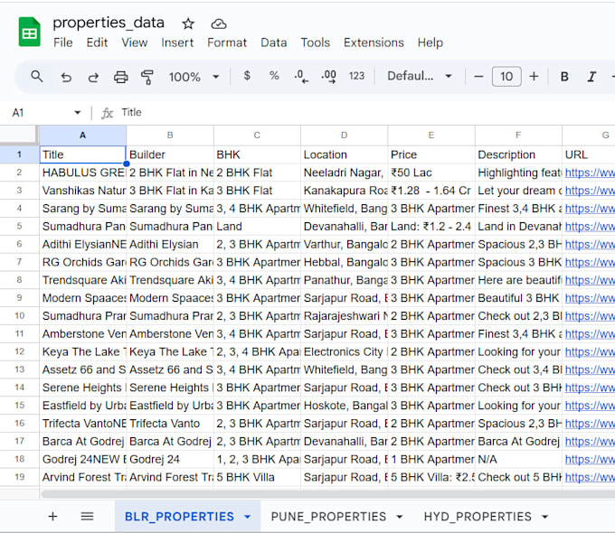 be your python web scraper API data extractor and web crawler