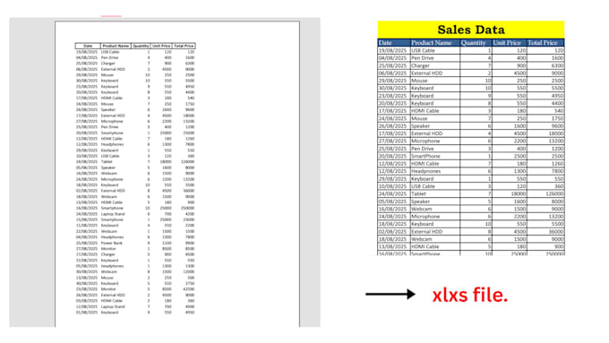 do fast and accurate data entry in excel