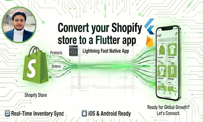 convert your shopify store into a flutter mobile app