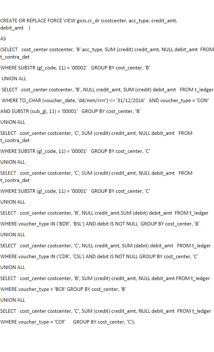 write and optimize oracle sql and pl sql code as an ocp