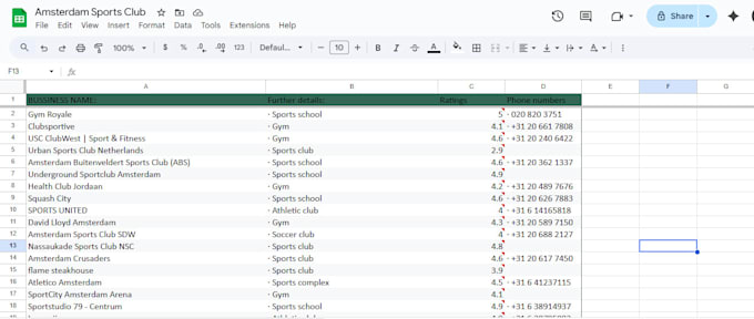 generate targeted gmail yahoo linkedin leads