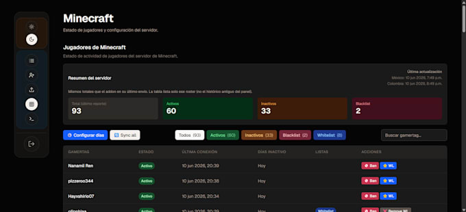 build a full website