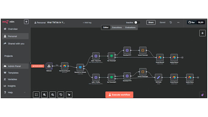 automate your processes with ai workflow automation, n8n, and apis integrations