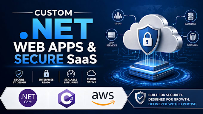 develop custom net core web apps and saas platforms with angular