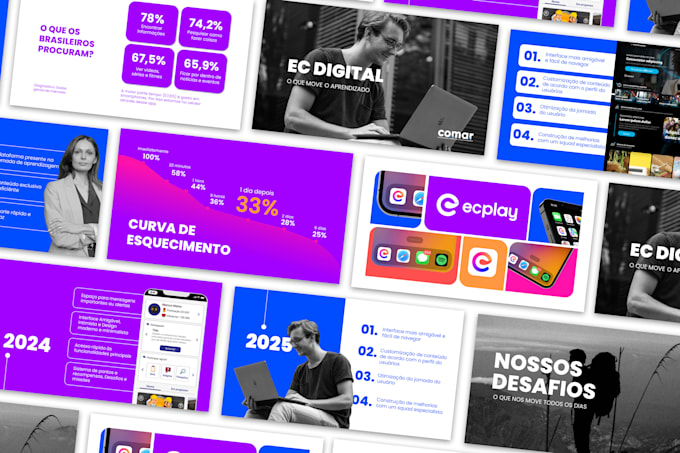 design high impact powerpoint presentations for executives