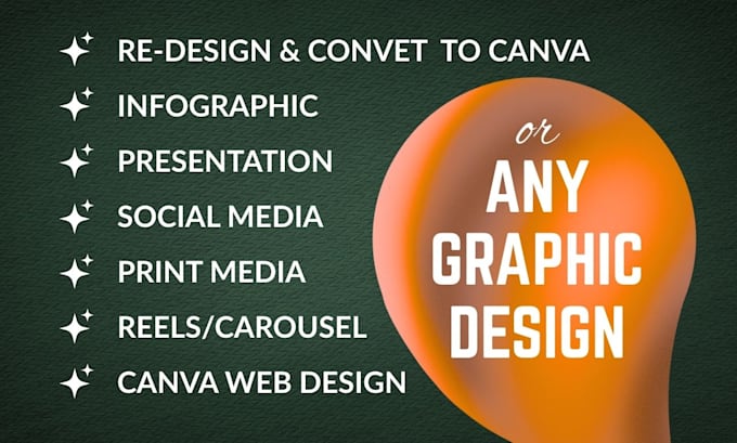 be your professional canva designer for business project