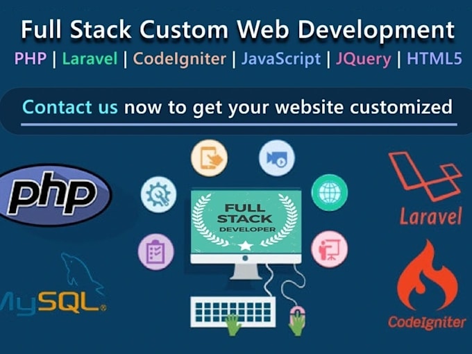 Build website development, custom website design as mern or full stack ...