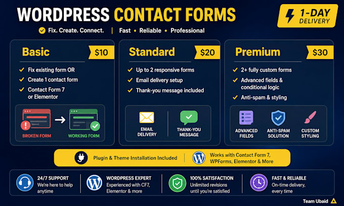 fix or create wordpress contact forms using contact form 7