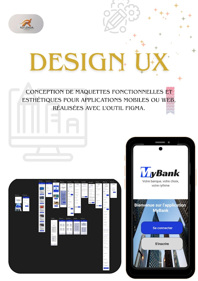 design functional wireframes and interactive prototypesu