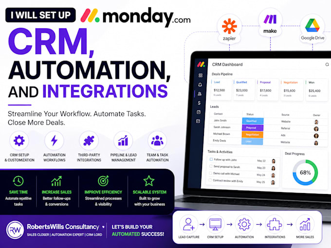 setup monday com crm automation integration