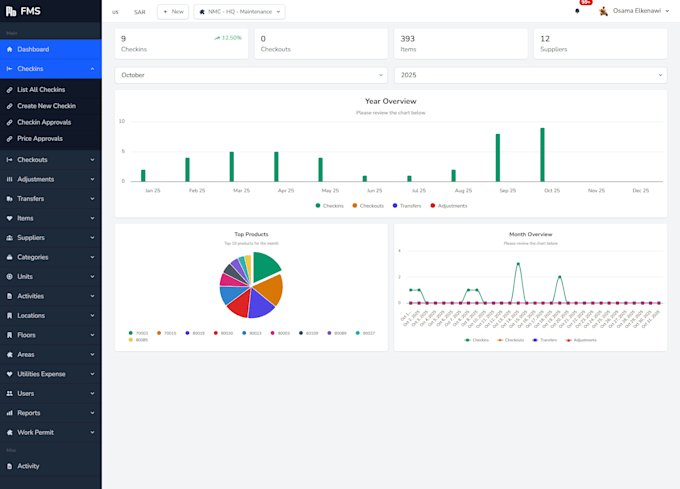 build, improve or fix your PHP laravel website