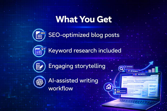 write SEO blog posts that rank and bring clients