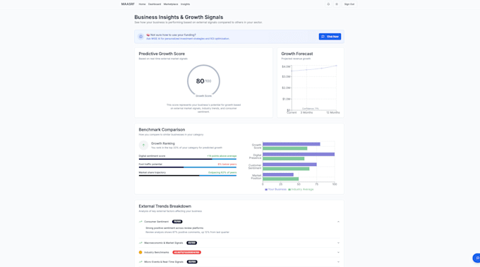 build custom ai agents, rag systems, and automation workflows