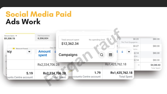 help you in meta ecommerce ads, commerce manager integration