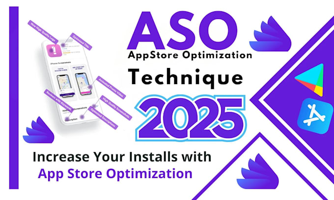 do aso of apps and games with keywords titles and description
