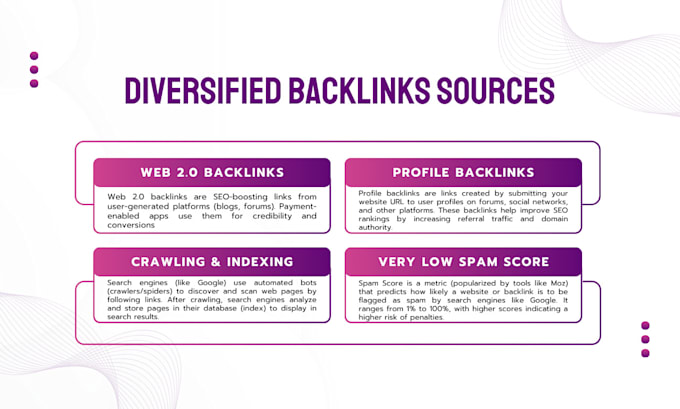build tier backlinks with high authority white hat UK, forum links
