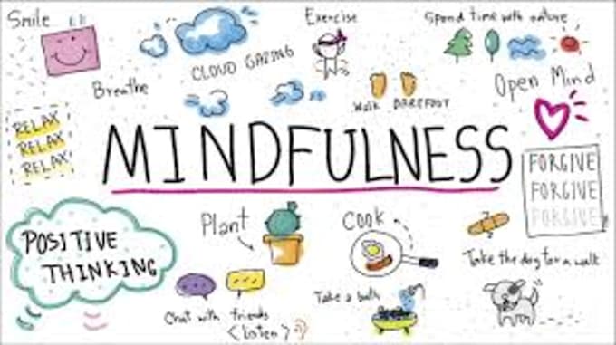 provide mindfulness tips especially for introverts through text