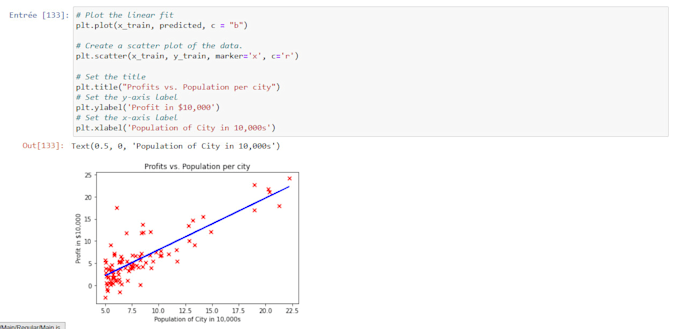 data analyse,celaning and machine learning project for u