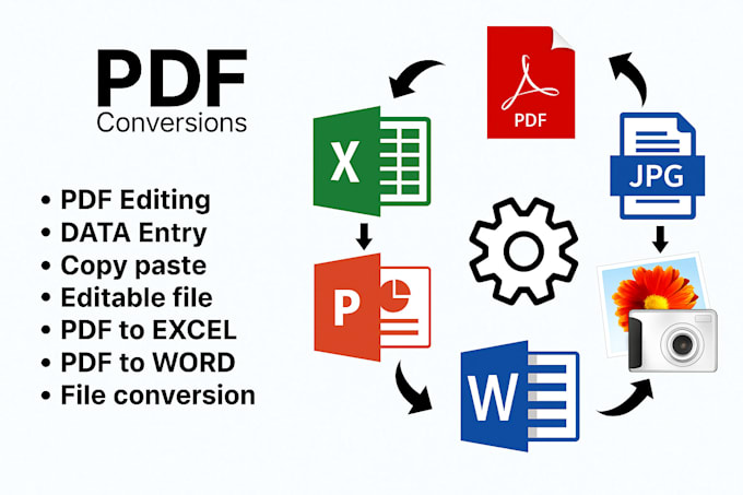 fix PDF or word file and convert your document to an editable