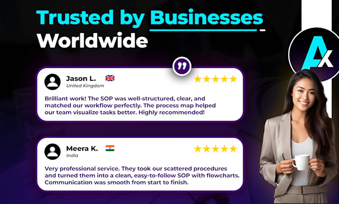 create customized sops with process map for your business