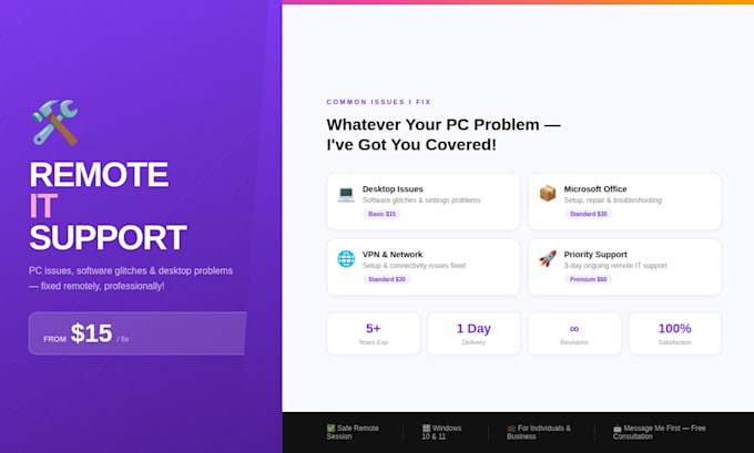 provide remote IT support and fix PC issues