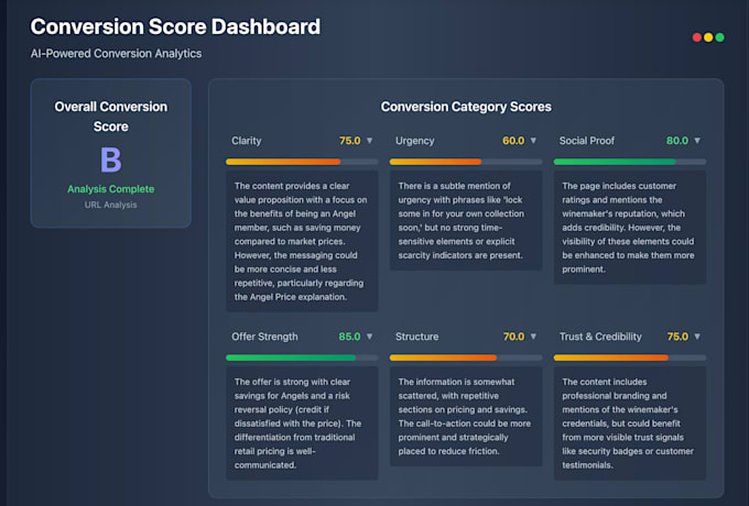 audit and optimize your landing page for conversions fast