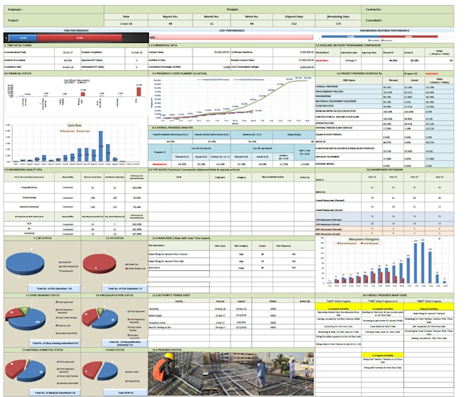 provide fidic contract and delay analysis consulting
