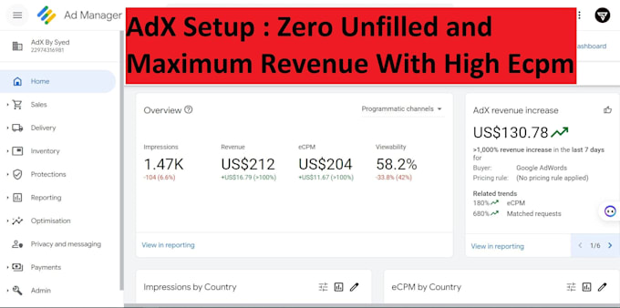 setup best ads for admanager adx