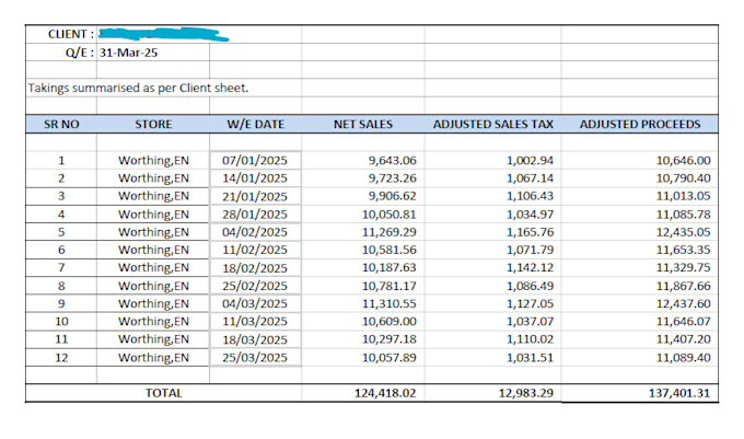 provide UK based accounting services including vat, bookkeeping, payroll, ct, sa
