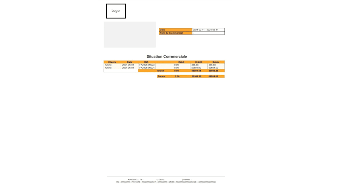 set up dolibarr erp commercial situation module