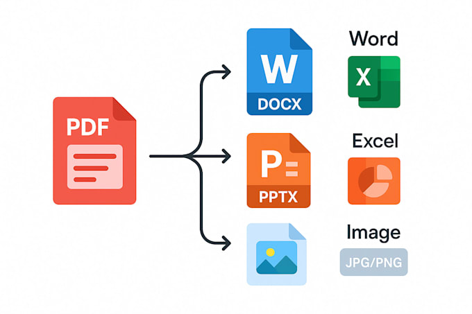 do PDF to word, excel, or any format conversion fast