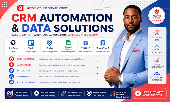 liondesk crm data migration trello podio automation google sheets chime boomtown